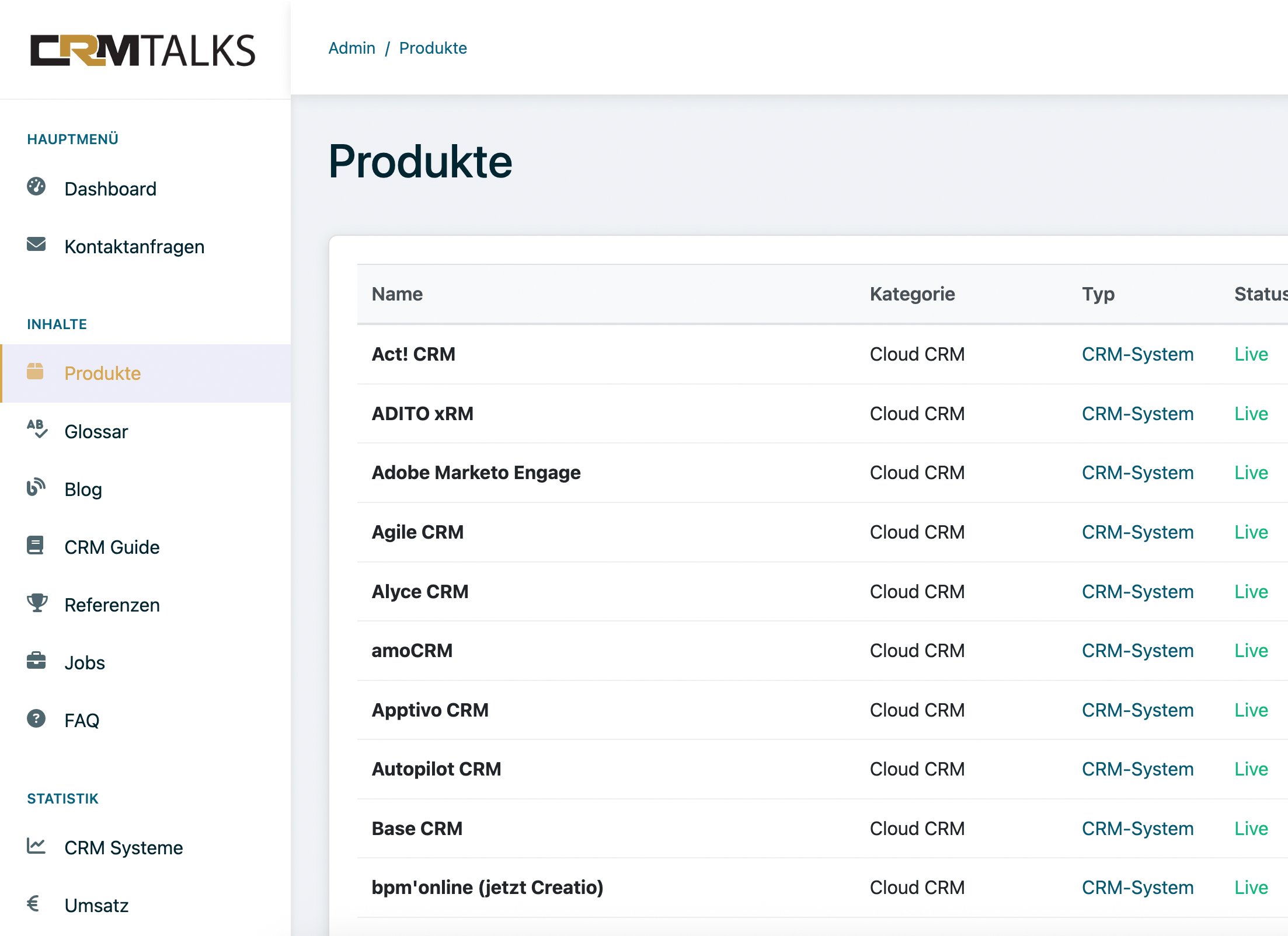 CATALOGARA Dashboard